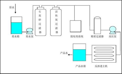 u=2908229544,2156056673&fm=26&gp=0.jpg